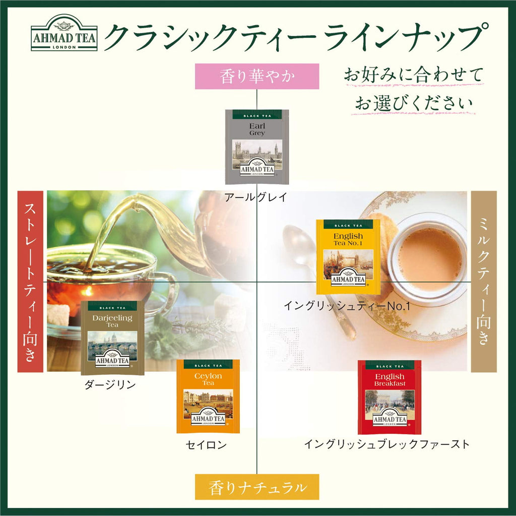 Ahmad Tea English Breakfast 100 Foil Bags