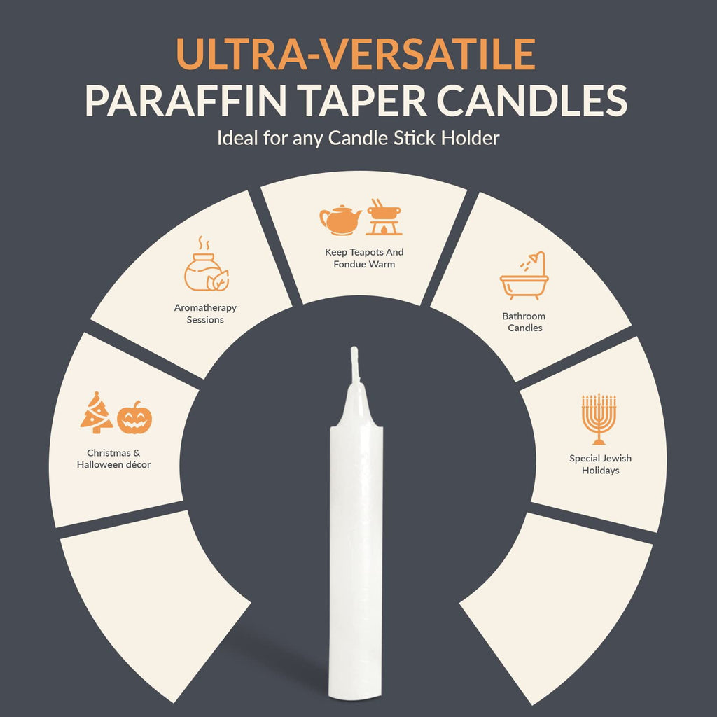 PAMI Traditional Shabbat Candles Tall Unscented Taper Candles Paraffin Candle Sticks, White 72-Pack